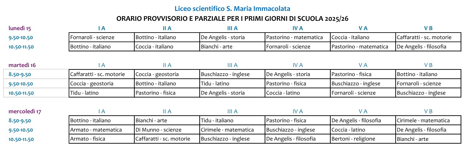 ORARIO INIZIALE liceo