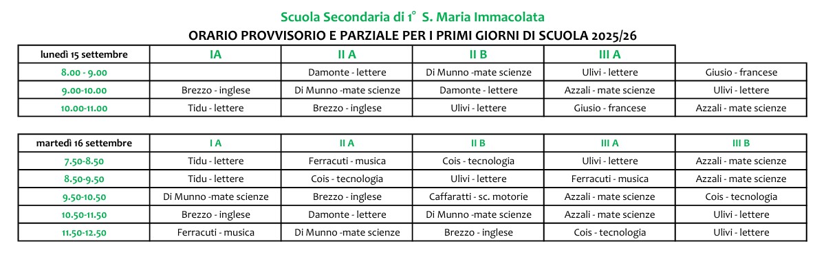 ORARIO INIZIALE sc secondaria